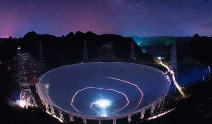 中国天眼工程-500米口径球面射电望远镜